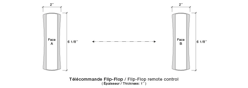 Technical specification of Flip-Flop remote control